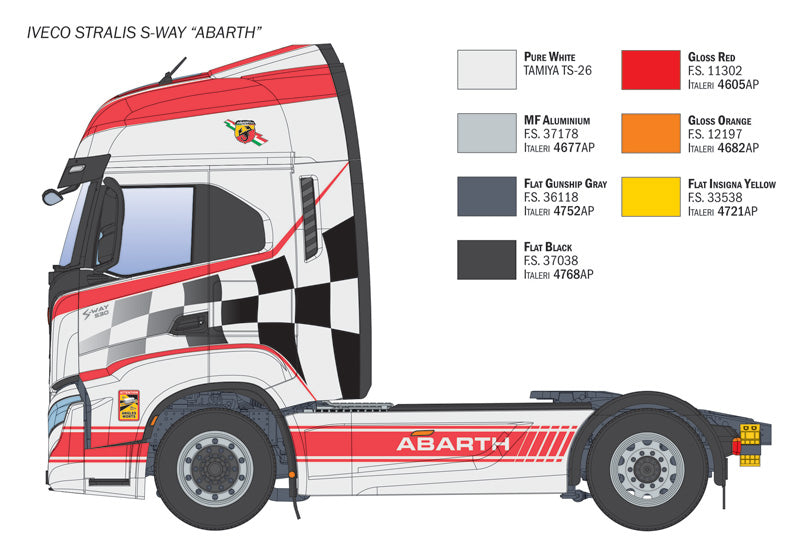 Iveco S-Way Abarth Kit Italeri 1:24-5