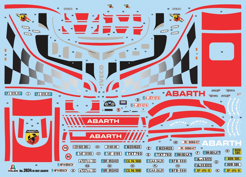 Iveco Stralis Hi-Way E5 Abath Kit 1:24 - 22020