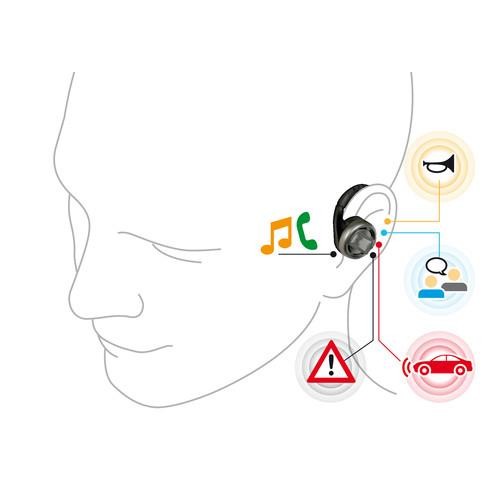 Dynamic Outer auricolare stereo Bluetooth - 7827