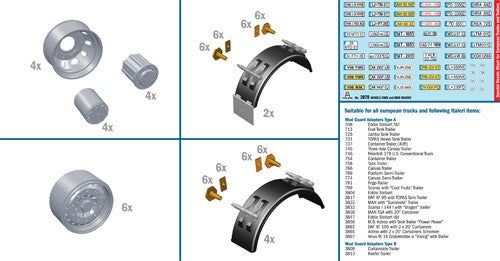 Wheels Rims and Mud Guards Kit 1:24 - 8594