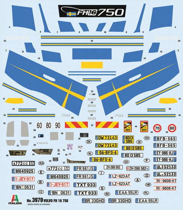 Volvo FH16 Medium Roof Kit 1:24 - 91145