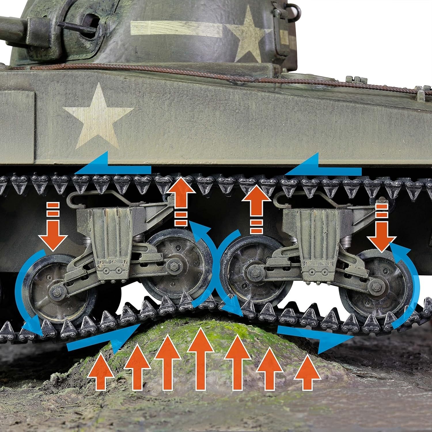 92379