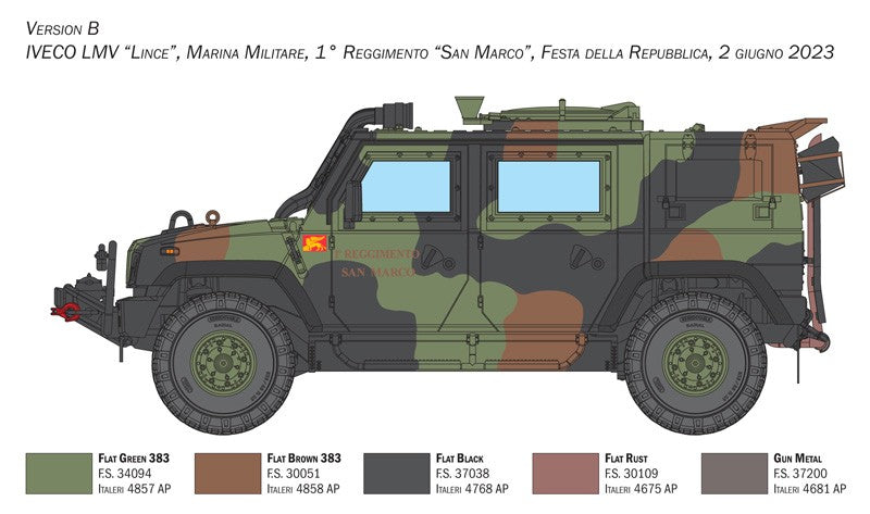 Iveco Defence Vehicles VTLM Lince Kit 1:24 - 94481