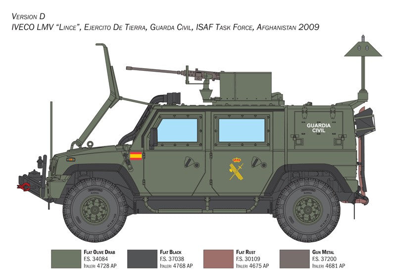 Iveco Defence Vehicles VTLM Lince Kit 1:24 - 94484