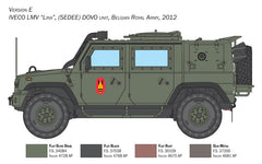 Iveco Defence Vehicles VTLM Lince Kit 1:24 - 94485