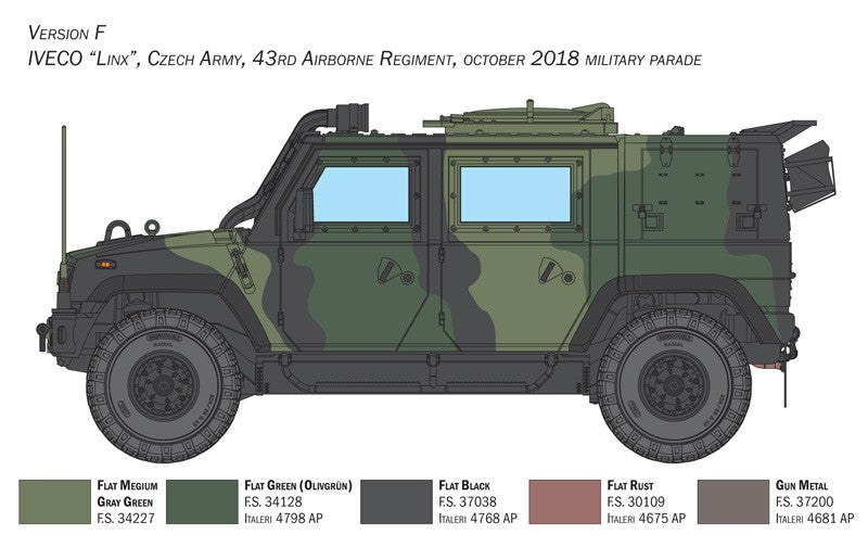 Iveco Defence Vehicles VTLM Lince Kit 1:24 - 94486