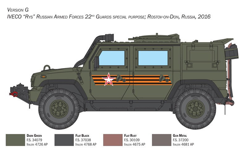 Iveco Defence Vehicles VTLM Lince Kit 1:24 - 94487