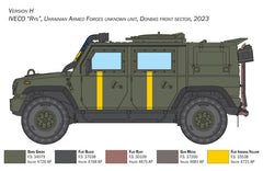 Iveco Defence Vehicles VTLM Lince Kit 1:24 - 94488