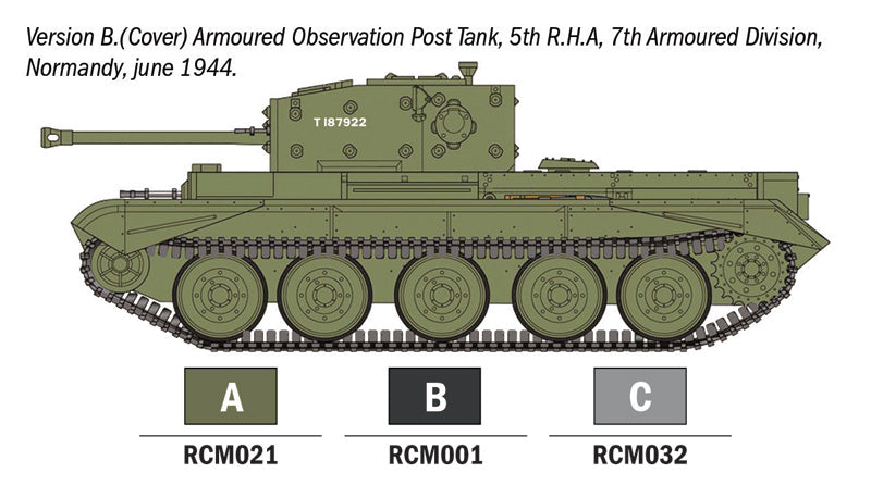 Cromwell Mk. IV Starter Set Kit 1:56-5